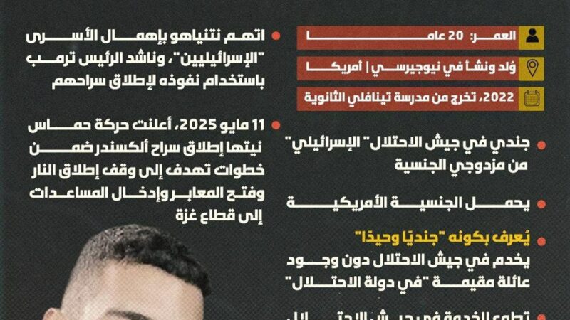 من هو الأسير “الإسرائيلي” الأمريكي عيدان ألكسندر ؟