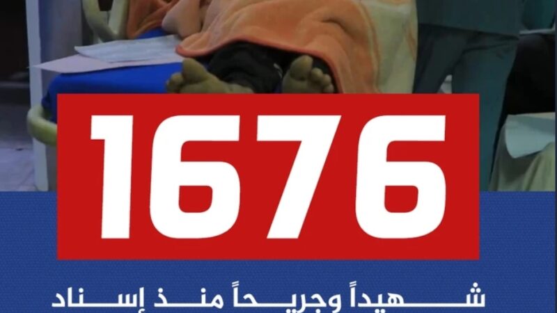 ألف و 676 شهيداً وجريحاً منذ إسناد الشعب اليمني لقطاع غزة