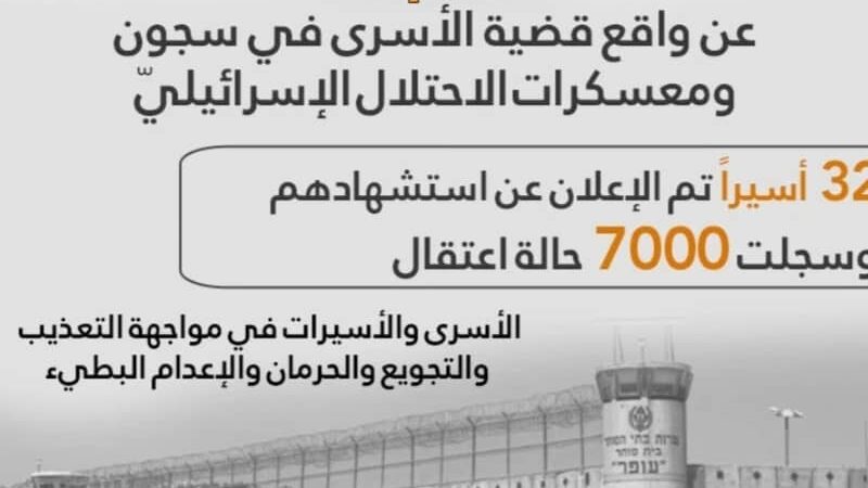 أكثر من 100 شهيد أسير خلال 2025 داخل سجون الكيان الصهيوني